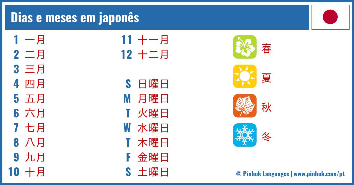 Dias E Meses Em Japon s