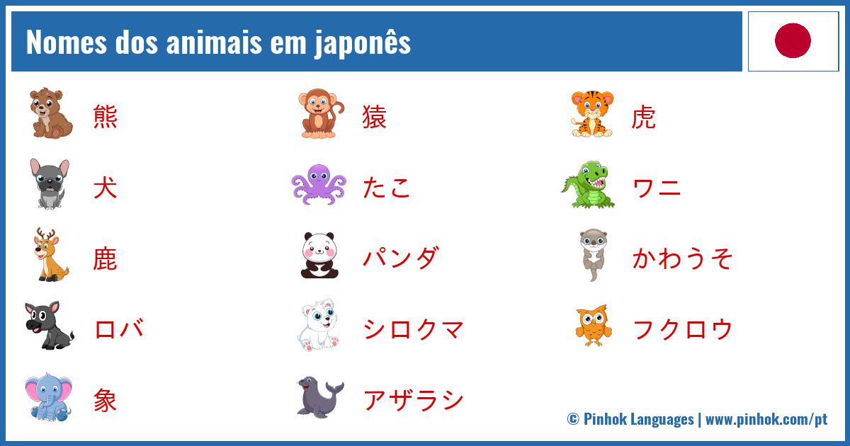 Nomes dos animais em japonês