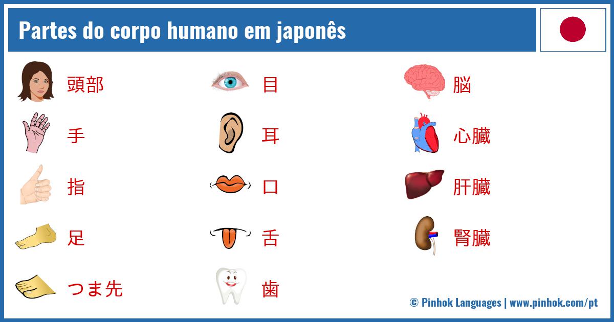 Partes do corpo humano em japonês