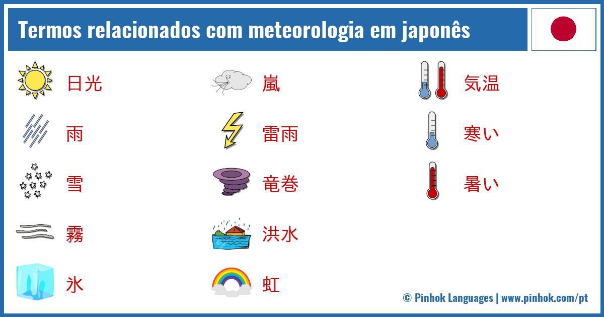 Termos relacionados com meteorologia em japonês