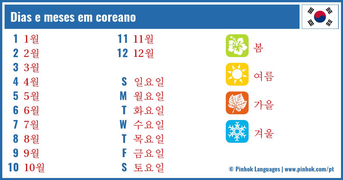 Dias e meses em coreano