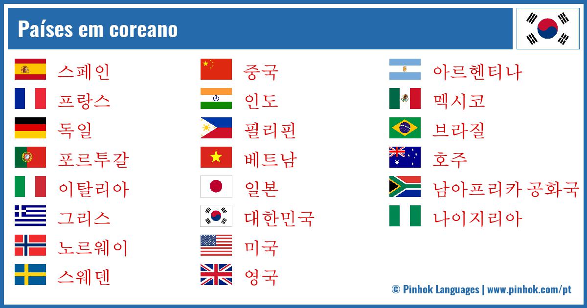 Países em coreano