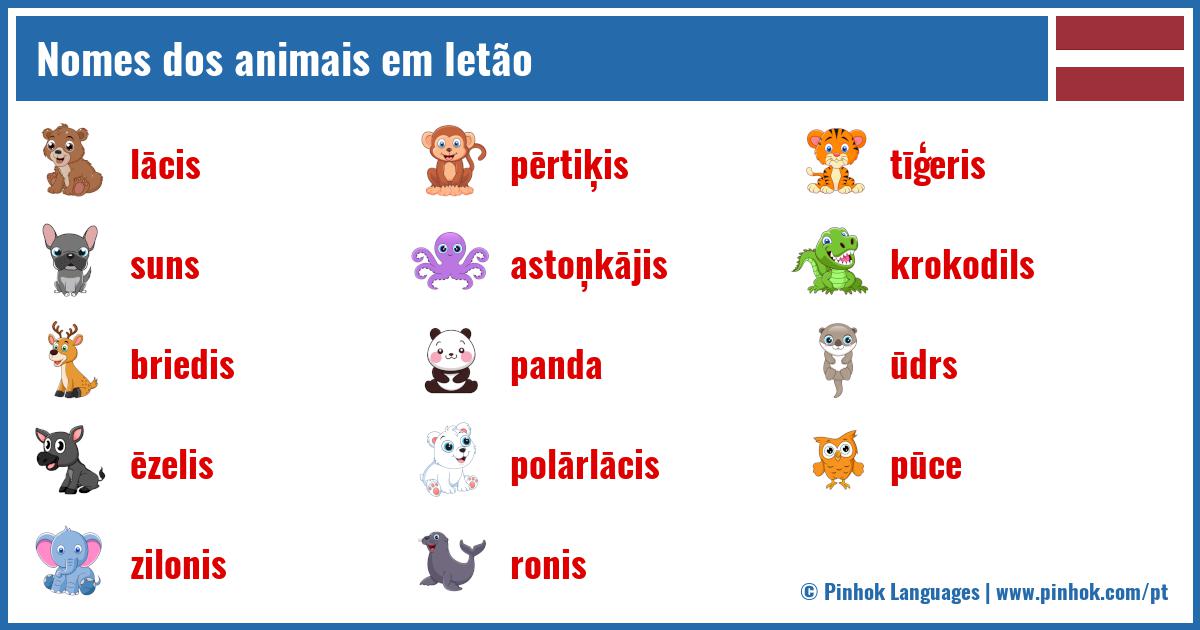 Nomes dos animais em letão