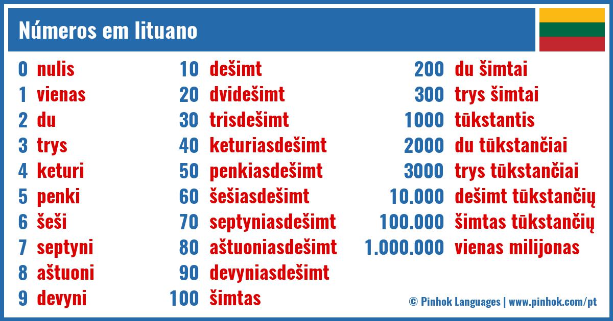 Números em lituano