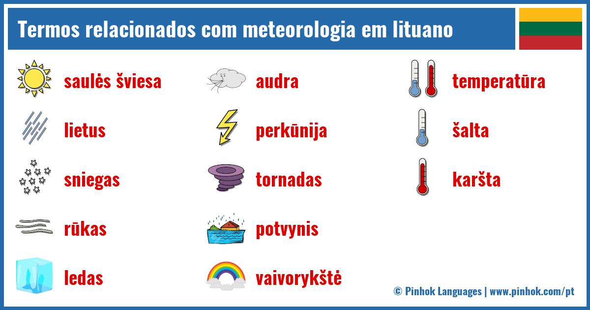 Termos relacionados com meteorologia em lituano