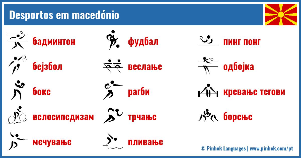 Desportos em macedónio
