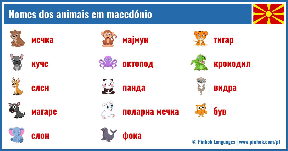 Nomes dos animais em macedónio