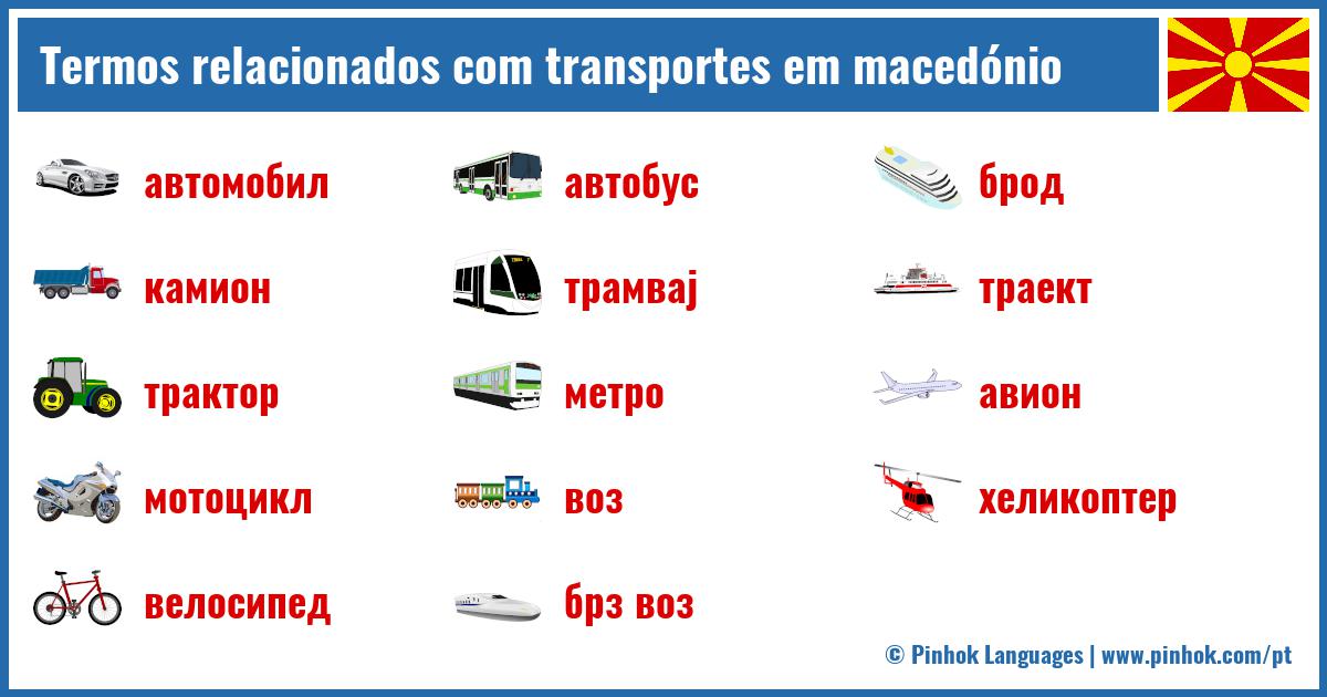 Termos relacionados com transportes em macedónio