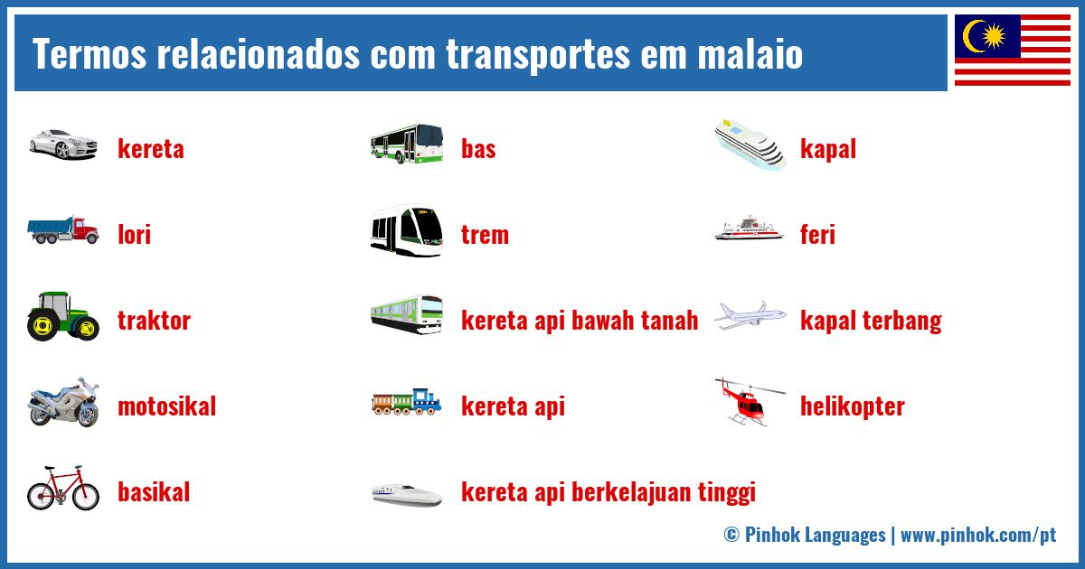 Termos relacionados com transportes em malaio