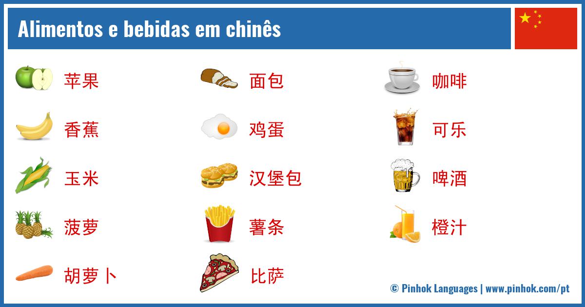 Alimentos e bebidas em chinês