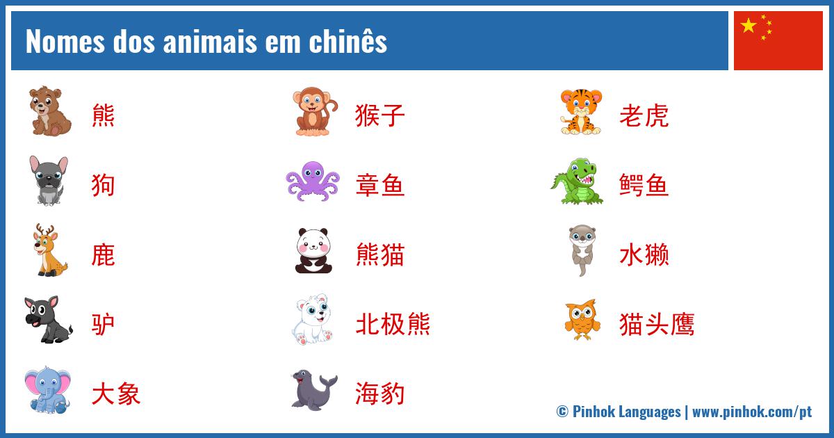 Nomes dos animais em chinês