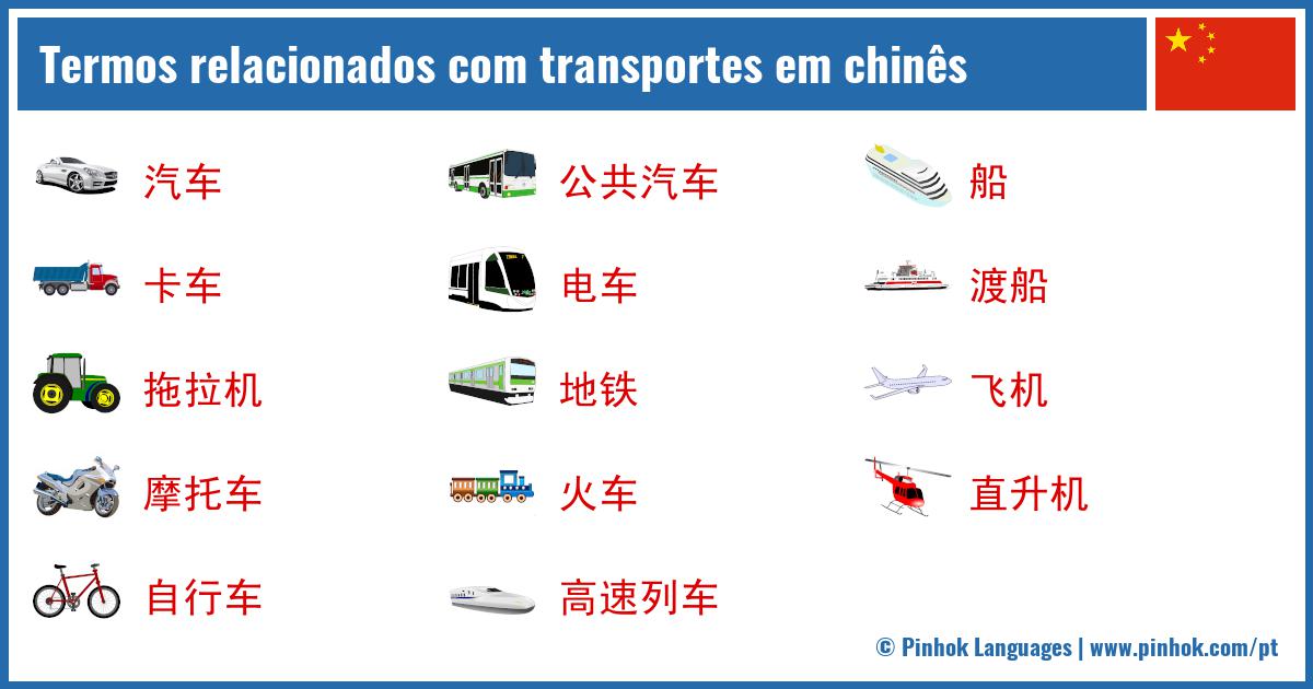 Termos relacionados com transportes em chinês