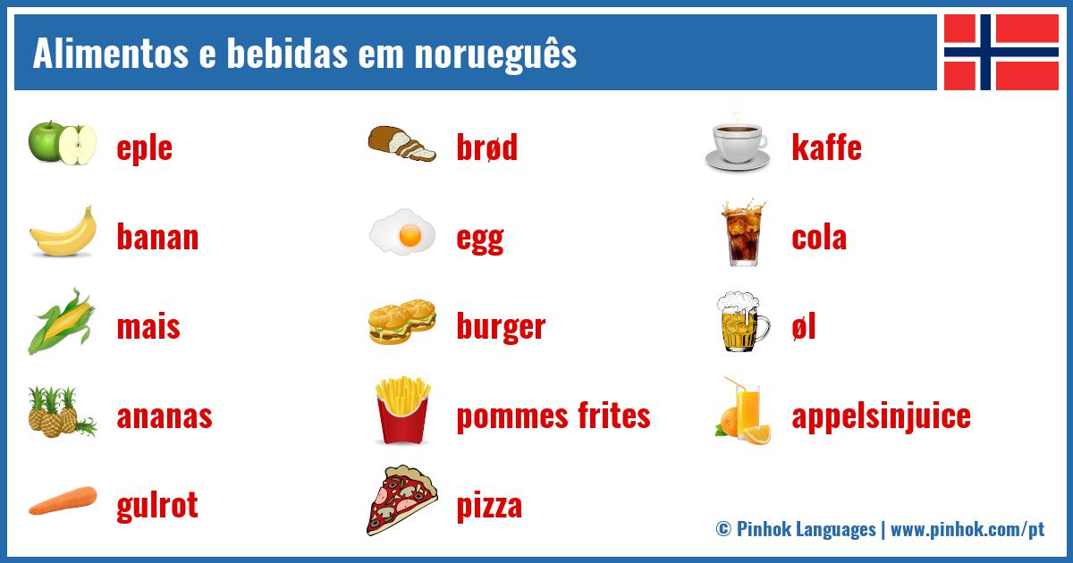 Alimentos e bebidas em norueguês