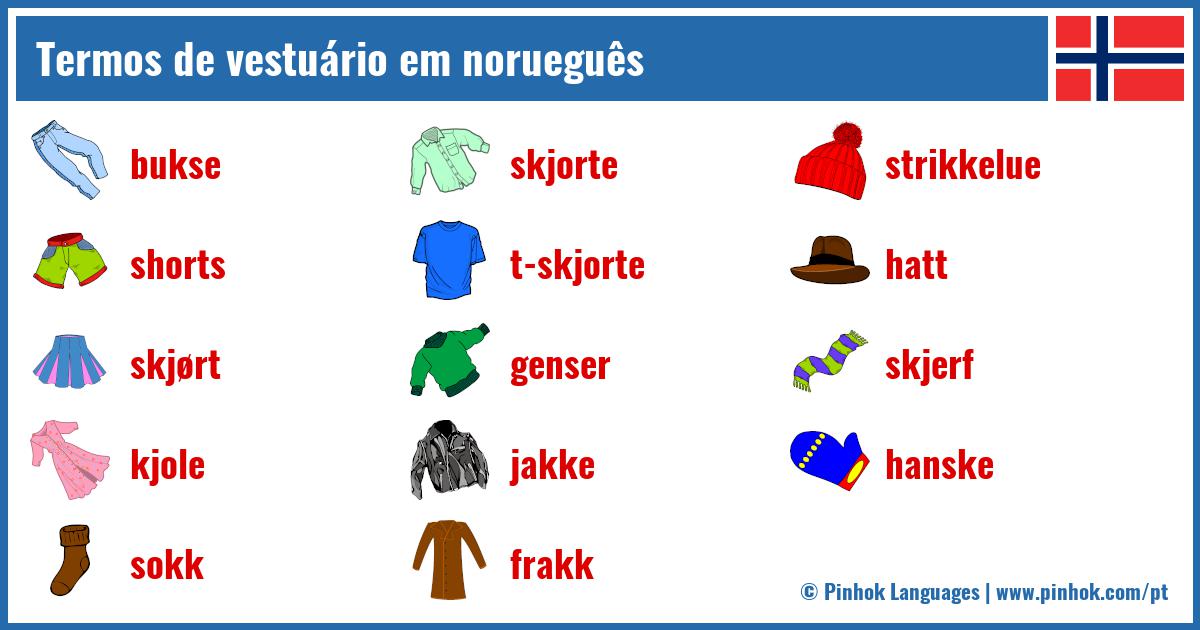 Termos de vestuário em norueguês