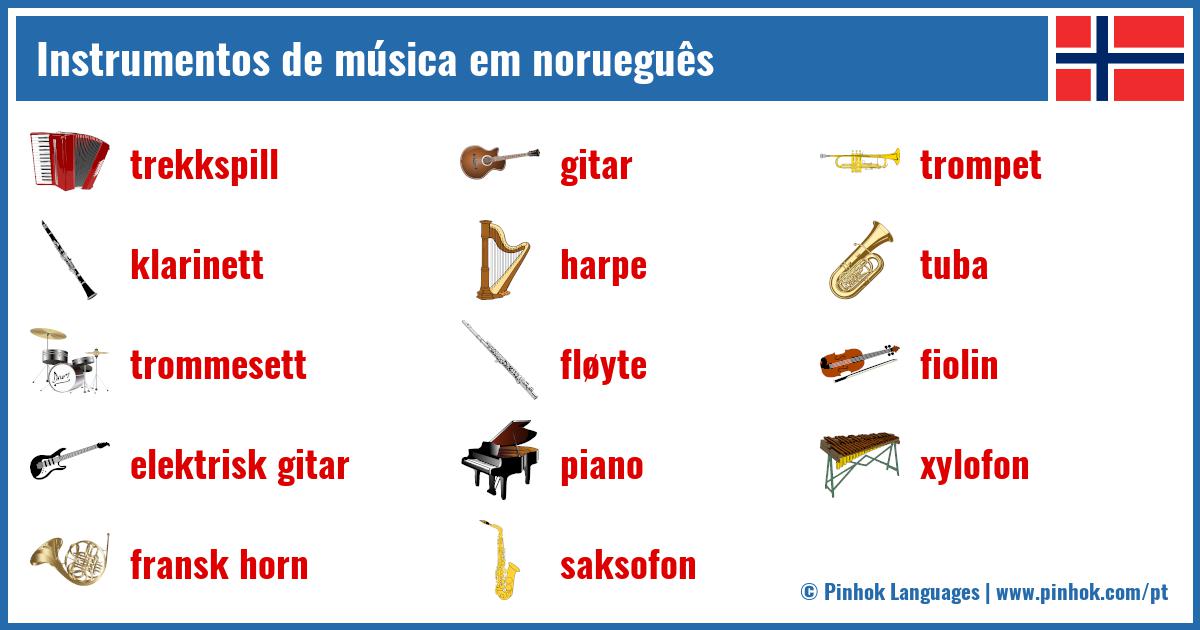 Instrumentos de música em norueguês