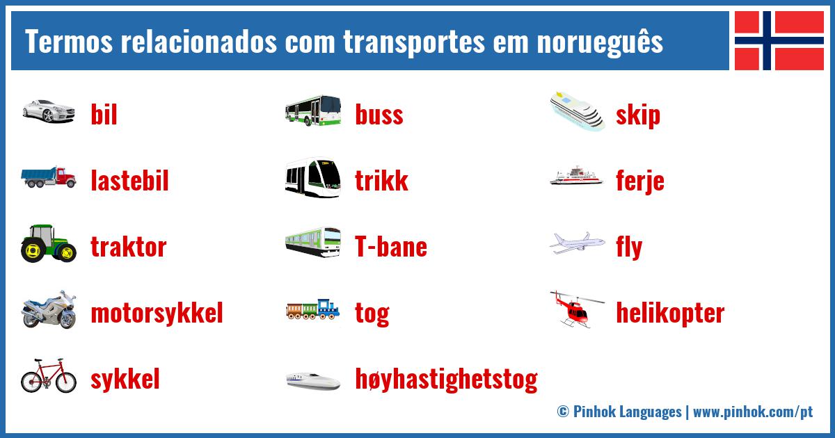 Termos relacionados com transportes em norueguês