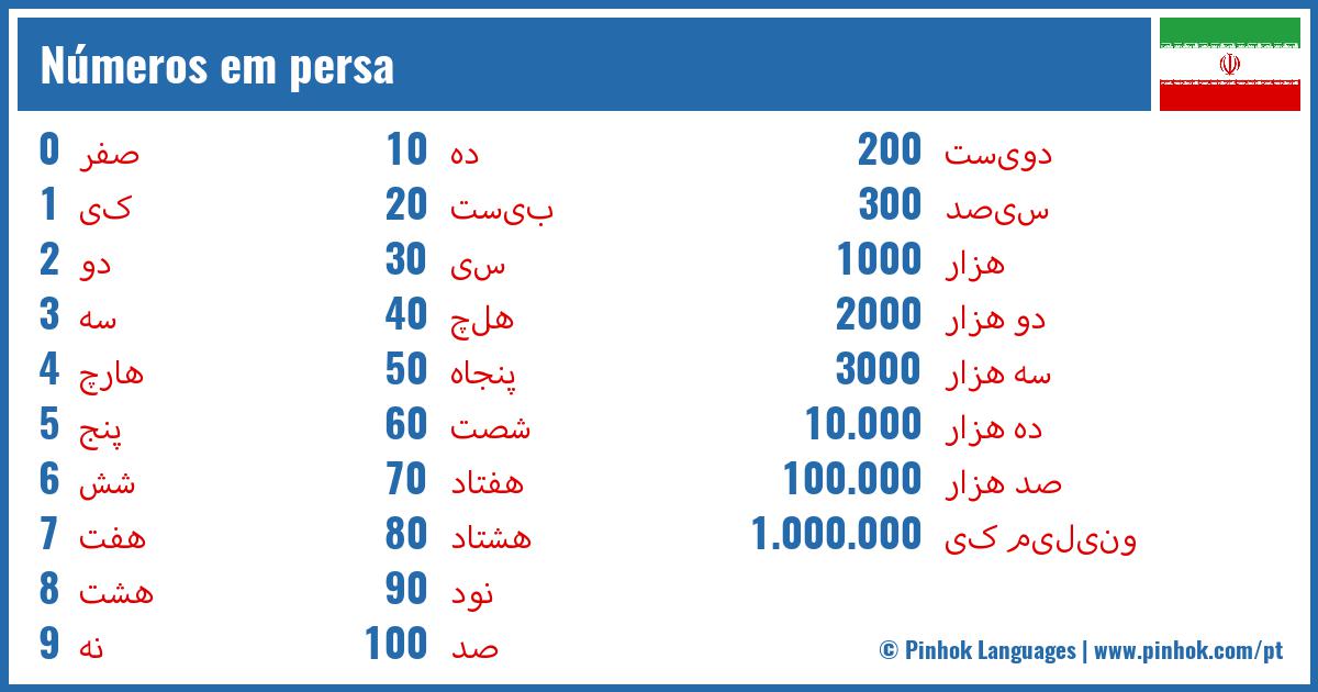 Números em persa