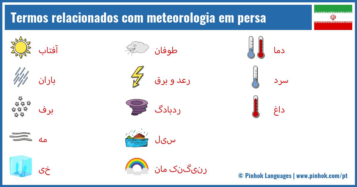 Termos relacionados com meteorologia em persa