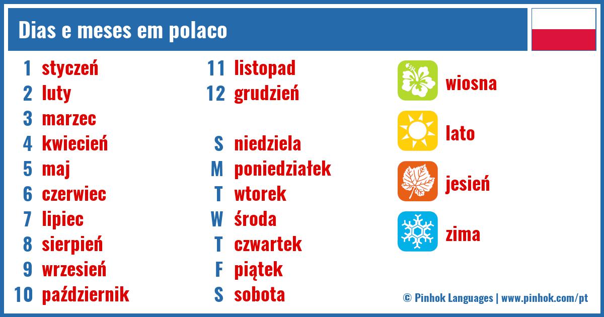 Dias e meses em polaco