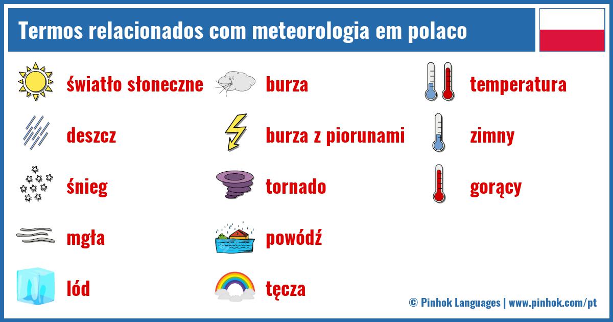 Termos relacionados com meteorologia em polaco