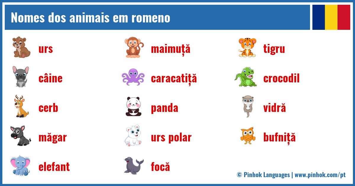 Nomes dos animais em romeno