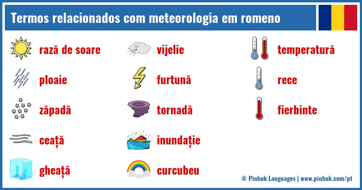 Termos relacionados com meteorologia em romeno