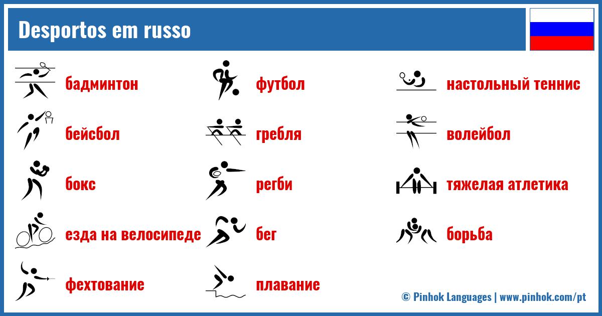 Desportos em russo