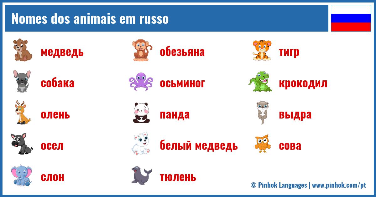 Nomes dos animais em russo