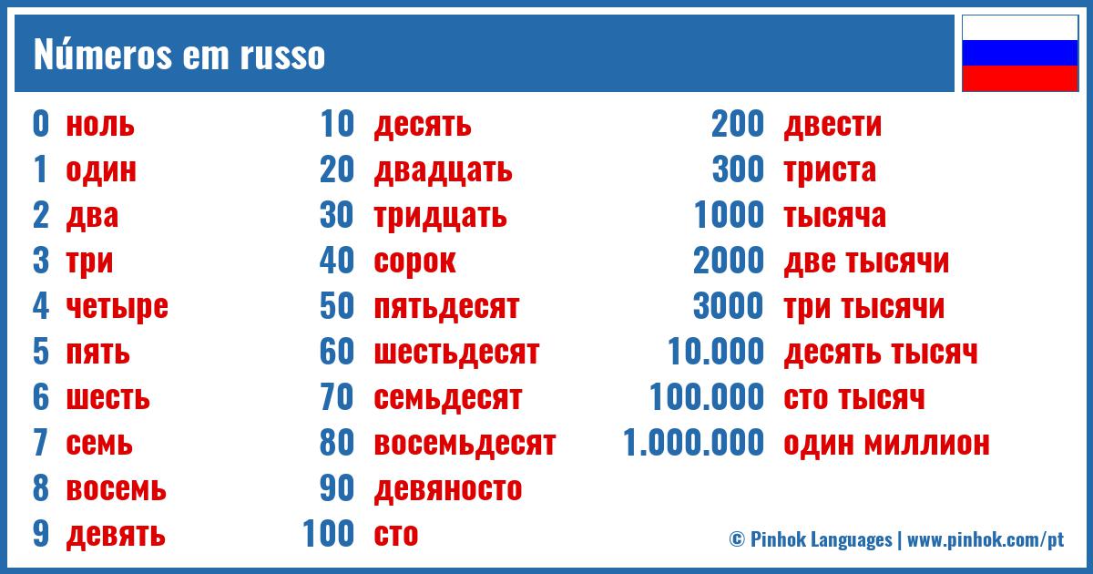 Números em russo