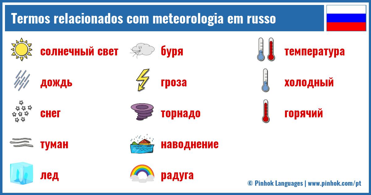 Termos relacionados com meteorologia em russo