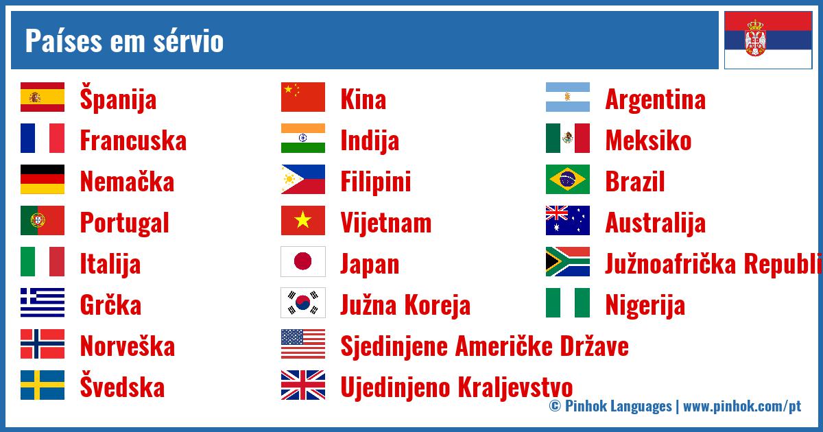 Países em sérvio