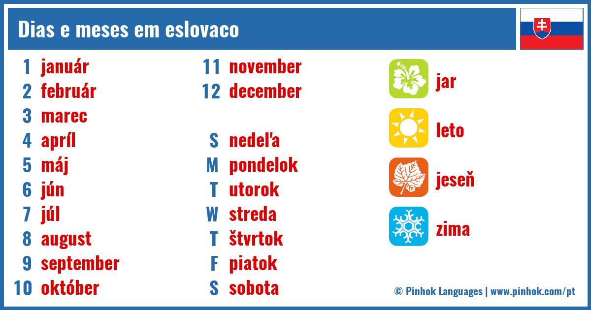Dias e meses em eslovaco