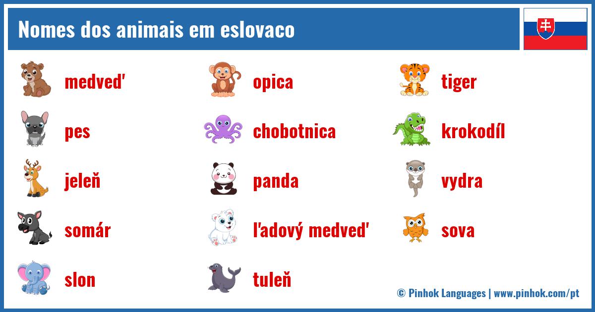 Nomes dos animais em eslovaco