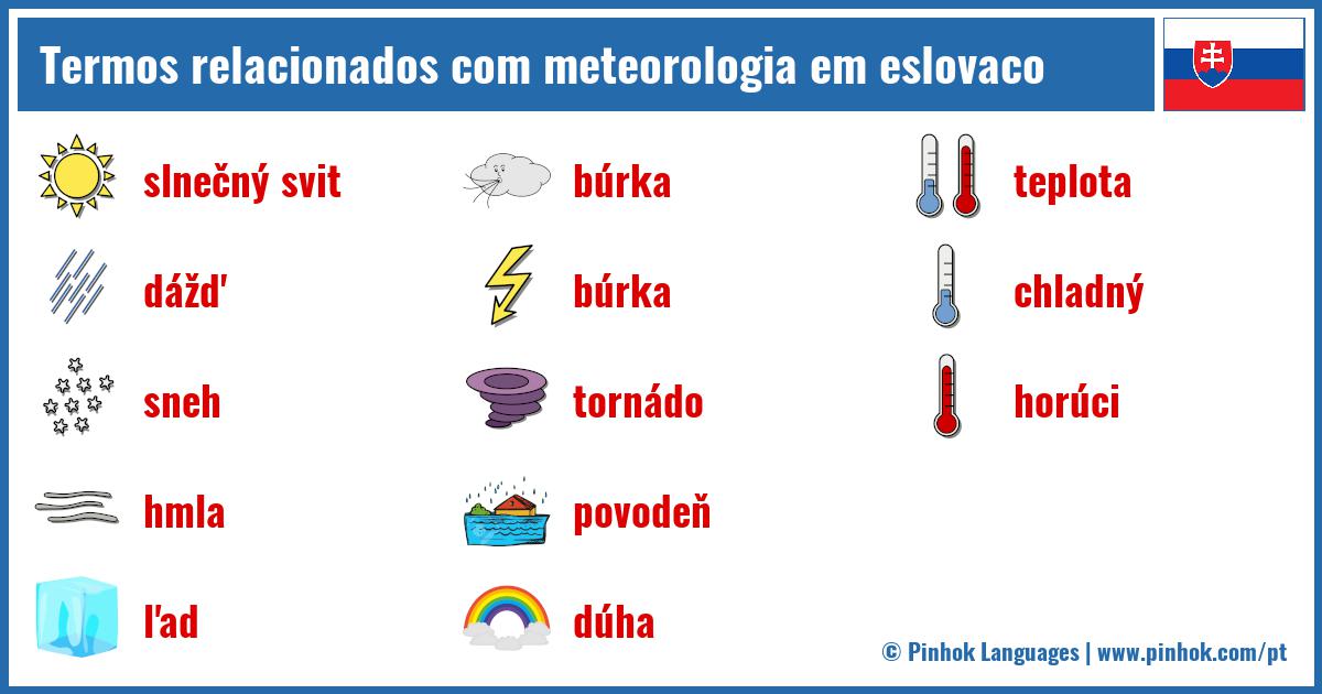 Termos relacionados com meteorologia em eslovaco