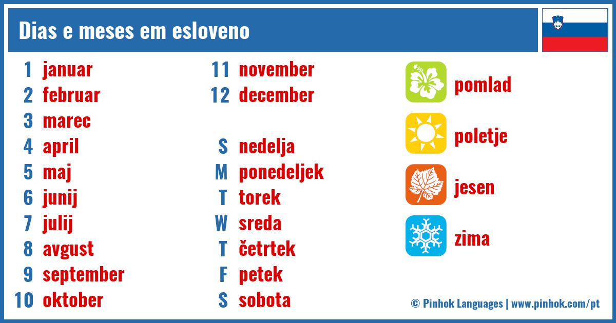 Dias e meses em esloveno