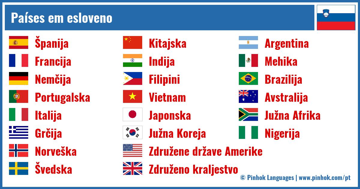 Países em esloveno