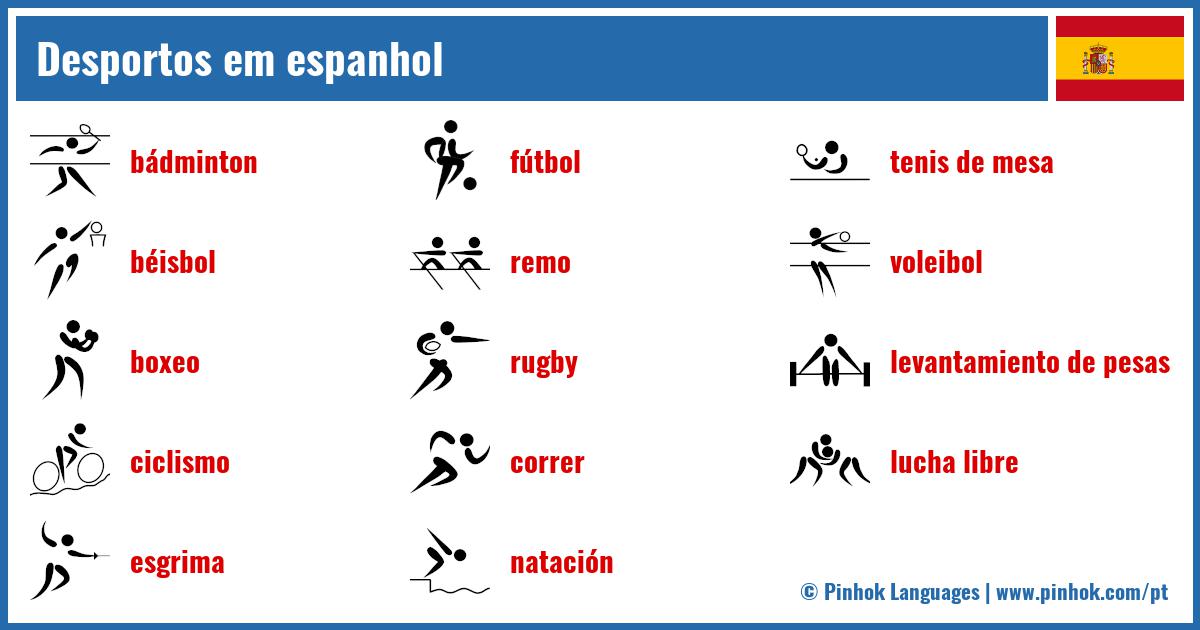 Desportos em espanhol