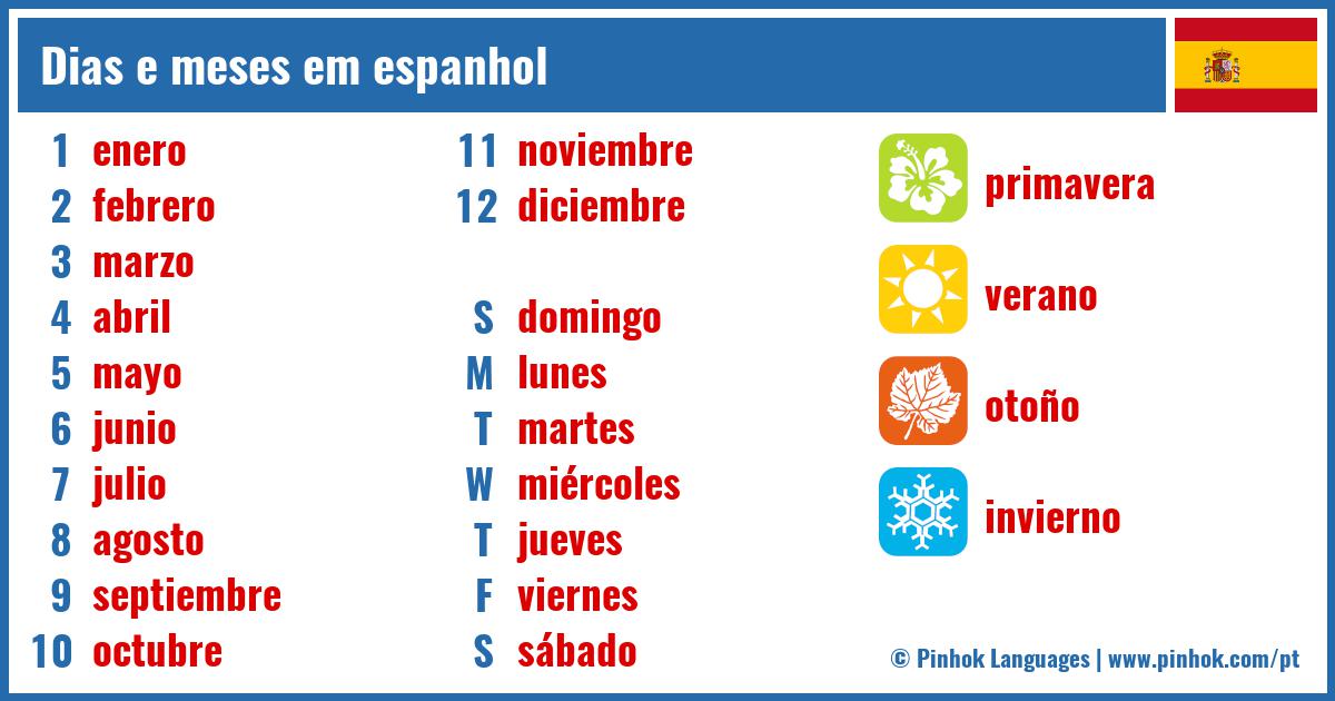 Dias e meses em espanhol
