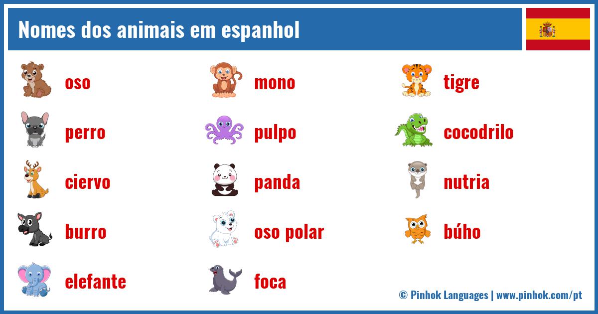 Nomes dos animais em espanhol