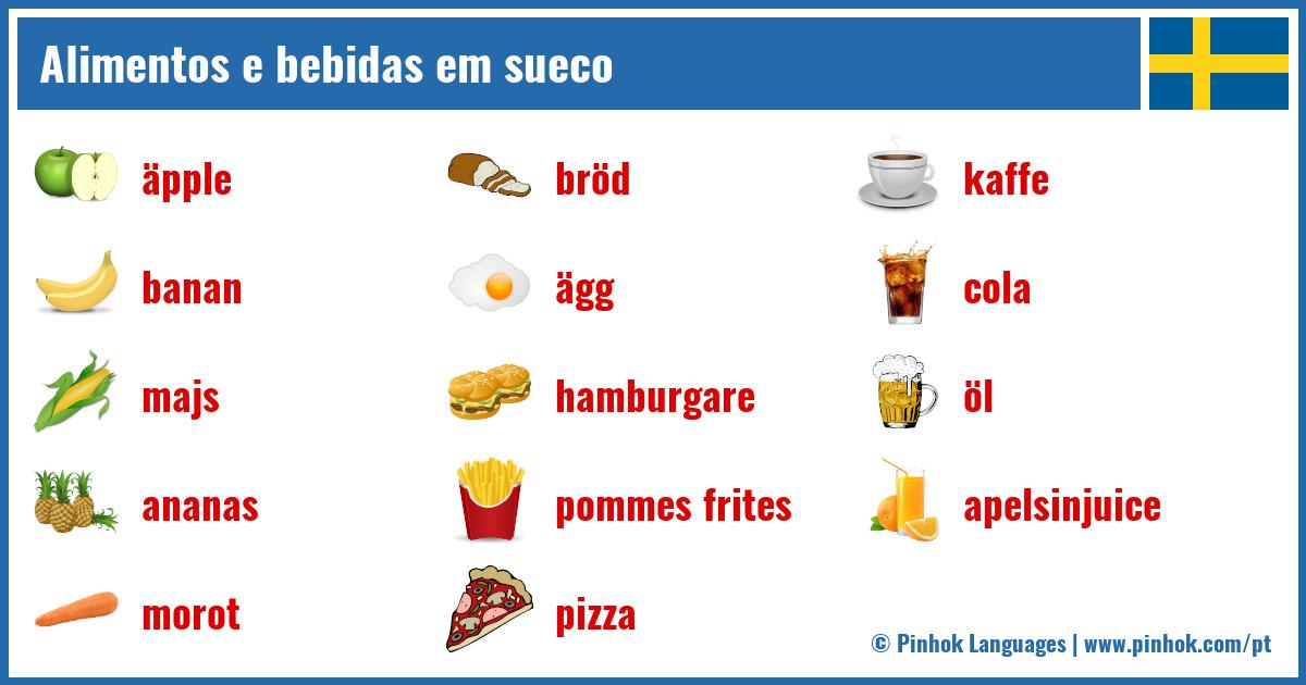 Alimentos e bebidas em sueco