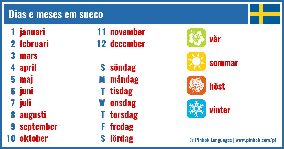 Dias e meses em sueco