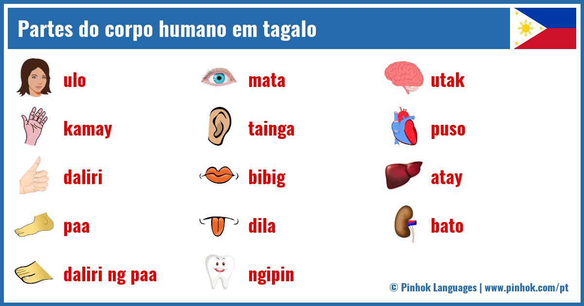 Partes do corpo humano em tagalo