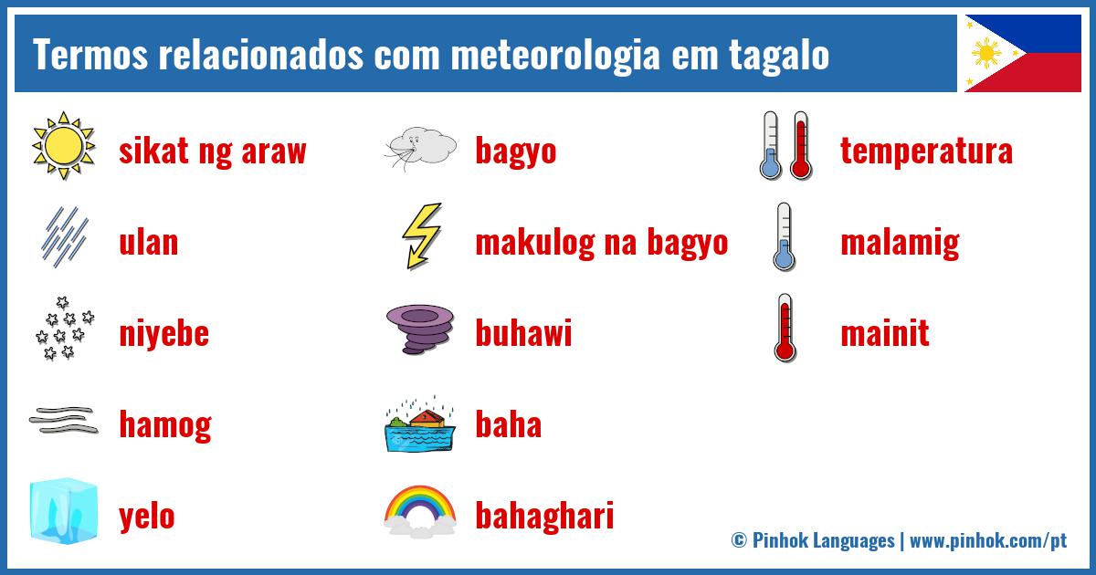 Termos relacionados com meteorologia em tagalo