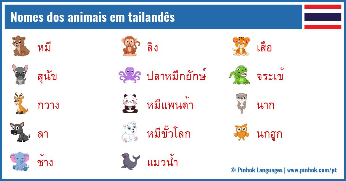 Nomes dos animais em tailandês