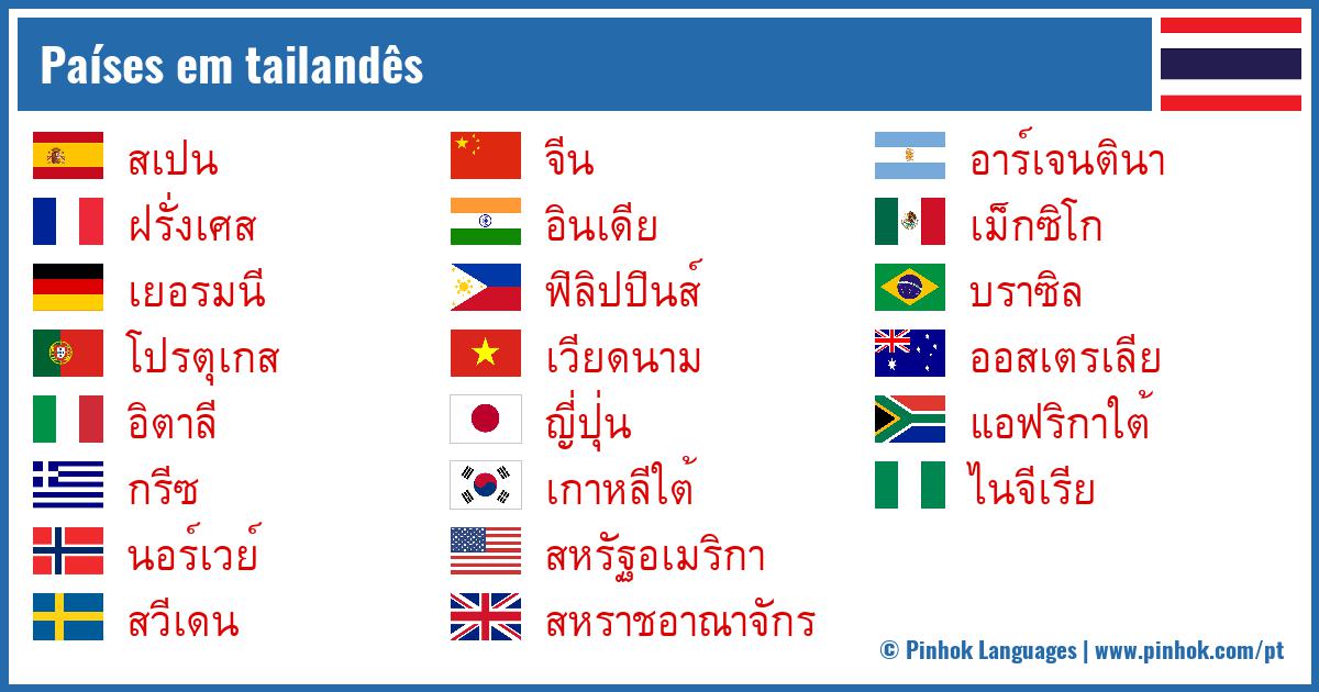 Países em tailandês