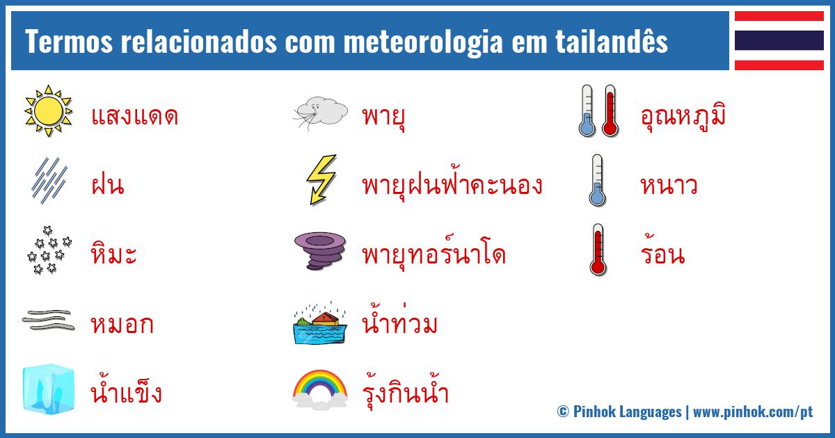 Termos relacionados com meteorologia em tailandês