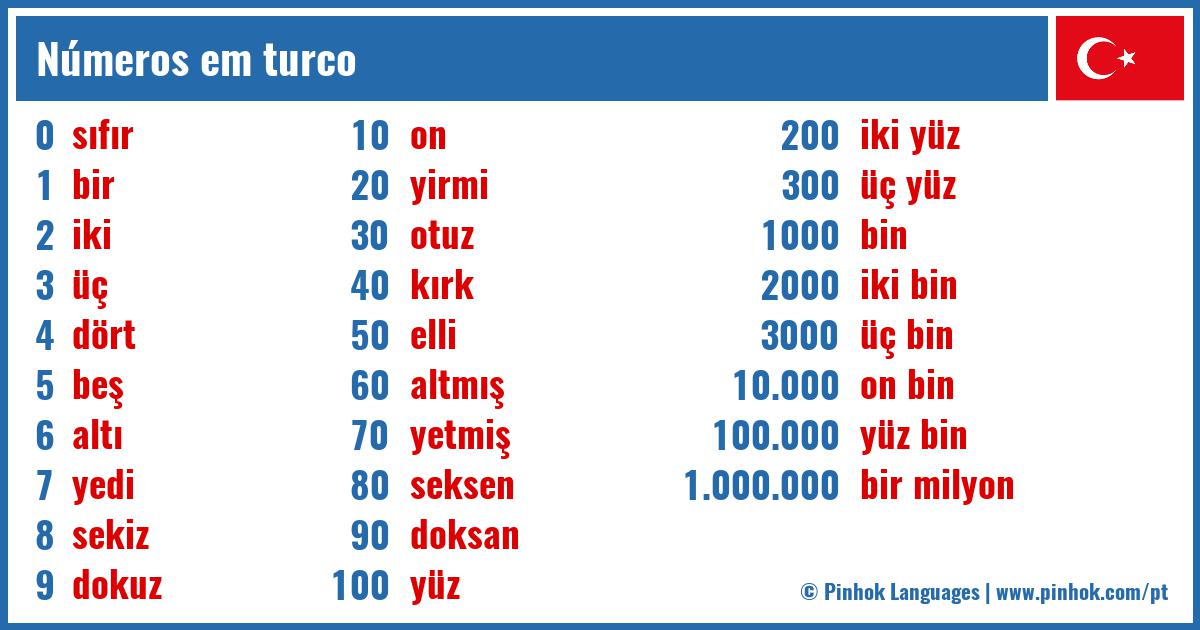 Números em turco