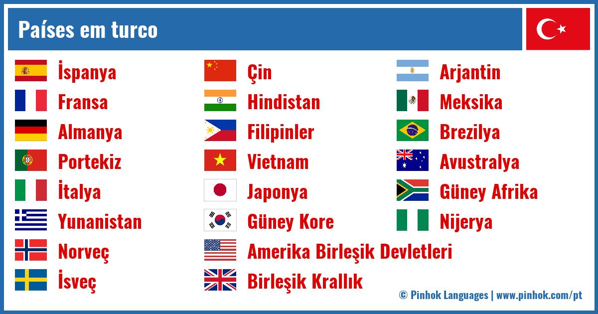 Países em turco