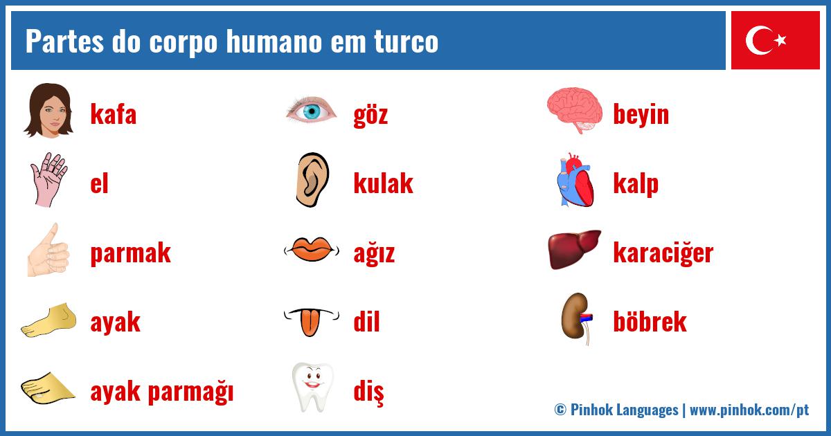 Partes do corpo humano em turco