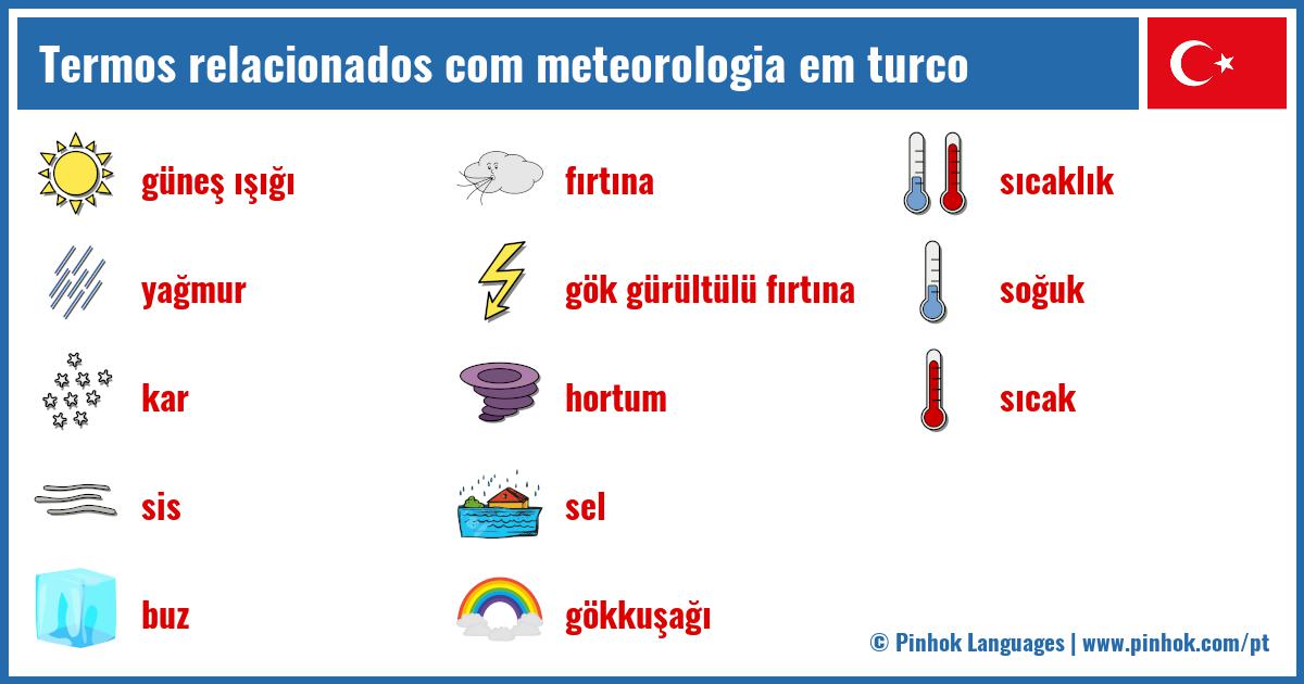 Termos relacionados com meteorologia em turco
